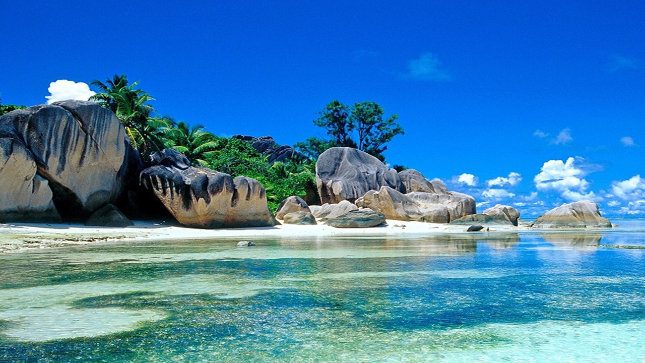 Sri Lanka Island